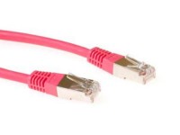 FTP Kabel Cat5e 1 meter image